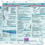 Coastwise Piloting Quick Reference Card