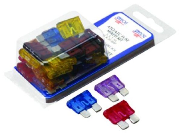 Fuse Kit