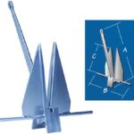 4S Danforth Standard Anchors