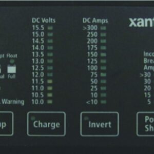 Freedom Remote Panel