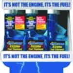 Gas and Diesel Display