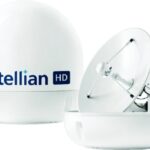 S6HD 24in. Satellite TV System