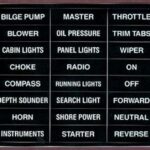 Pressure Sensitive Identi-Label Set