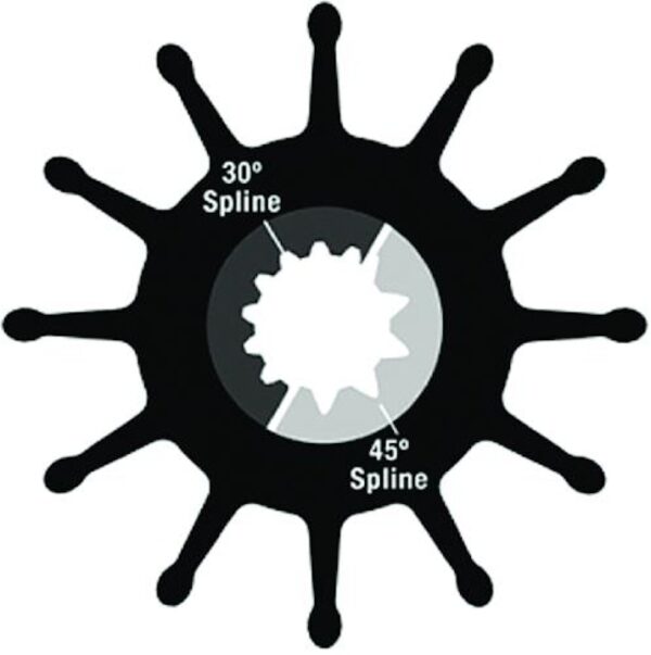 Impeller Kit - Image 10