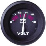 Amega 2in. Voltmeters