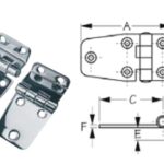 Offset Short Side Hinges